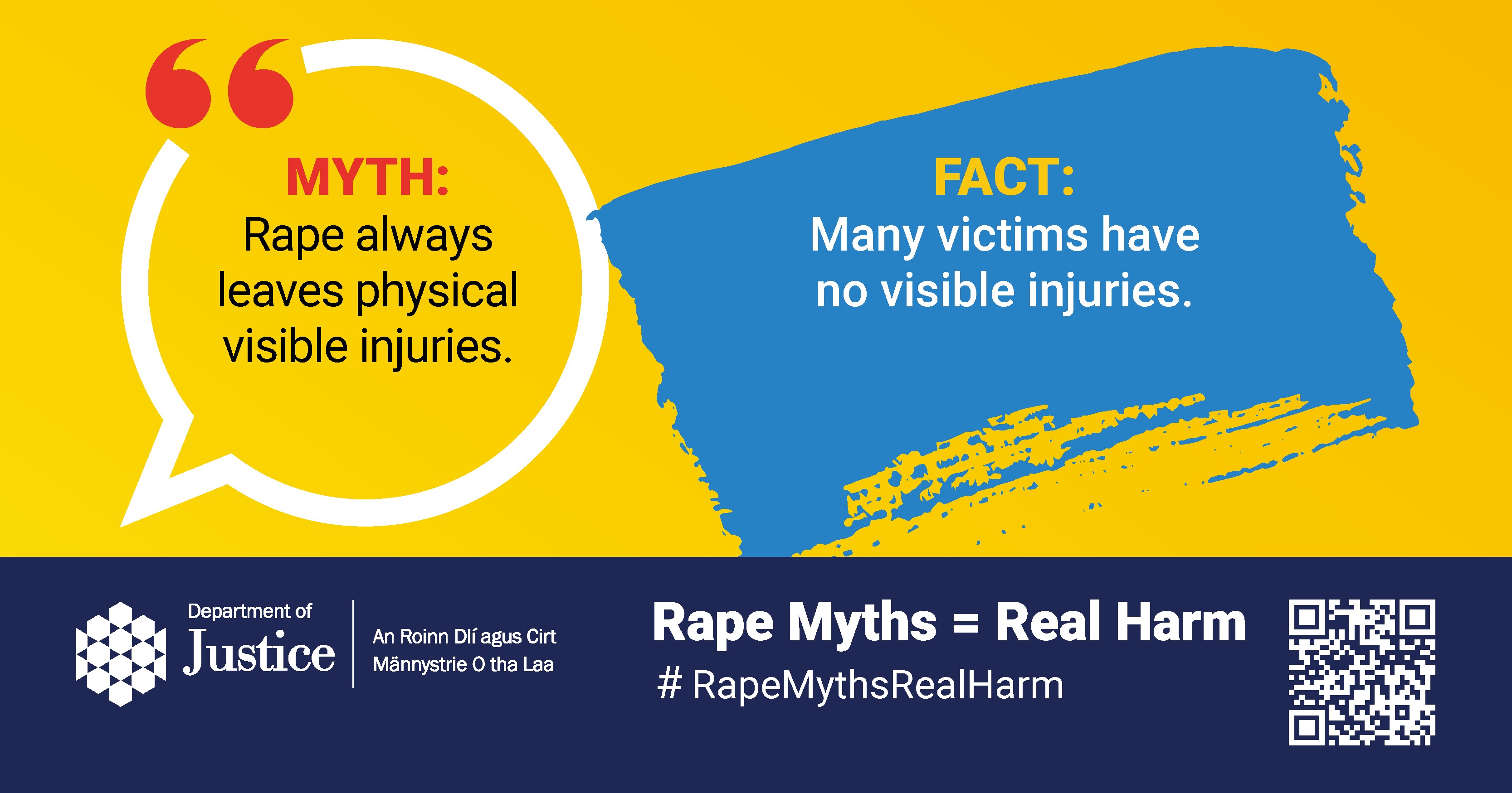 Long: Why we must confront myths about rape | Department of Justice